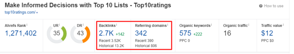 basic backlink audit