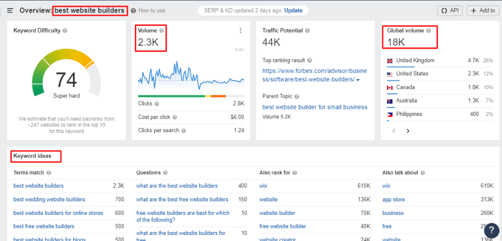 keyword explorer