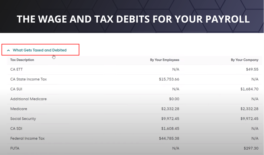 wage tax debit to the payroll